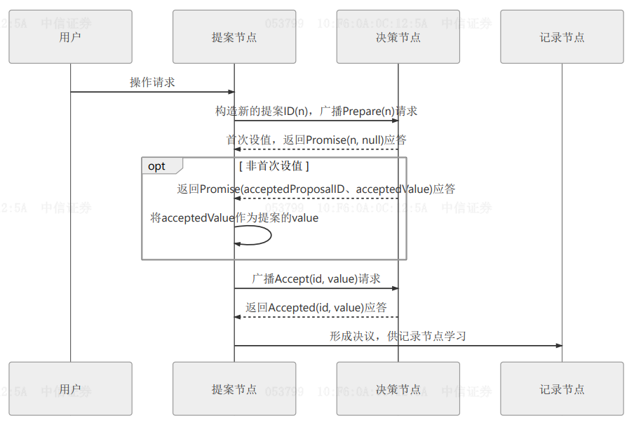 image-20240519175723715
